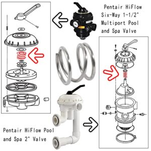 Deecaray 272400 Compression Spring，Compatible with HiFlow Pool and Spa 2" Valve,Also Compatible with HiFlow Six-Way 1-1/2" Multiport Pool and Spa Valve