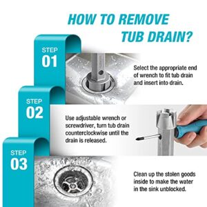 DURATECH Tub Drain Remover Wrench, Tub Dual Ended Drain Wrench, Aluminum Alloy Wrench for Bath drains, Shower Drains and Closet Spuds