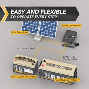 Power Queen 12/24V 30 Amp MPPT Solar Charge Controller and Bluetooth Adapter, Support Remote Monitoring, Default for LiFePO4 Batteries and Compatible with Sealed, Flooded, Gel and Lead-Acid Battery