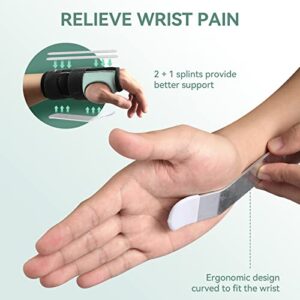 AGPTEK Wrist Brace, Wrist Support for Carpal Tunnel, Night Sleep Wrist Splint, Hand Brace for Arthritis, Sprains, Tendonitis and Joint Pain, Suitable for Right Hand, S：5.1-7.9in