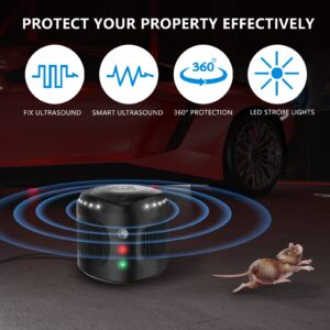 KICKOUTOR Plug-in Rodent Repellent, 4-in-1 Ultrasonic Pest Repeller Mouse Blocker Rat Deterrent with High-Powered Ultrasound & 10 LED Strobe Lights for 360° Humane & Effective Indoor Pest Control