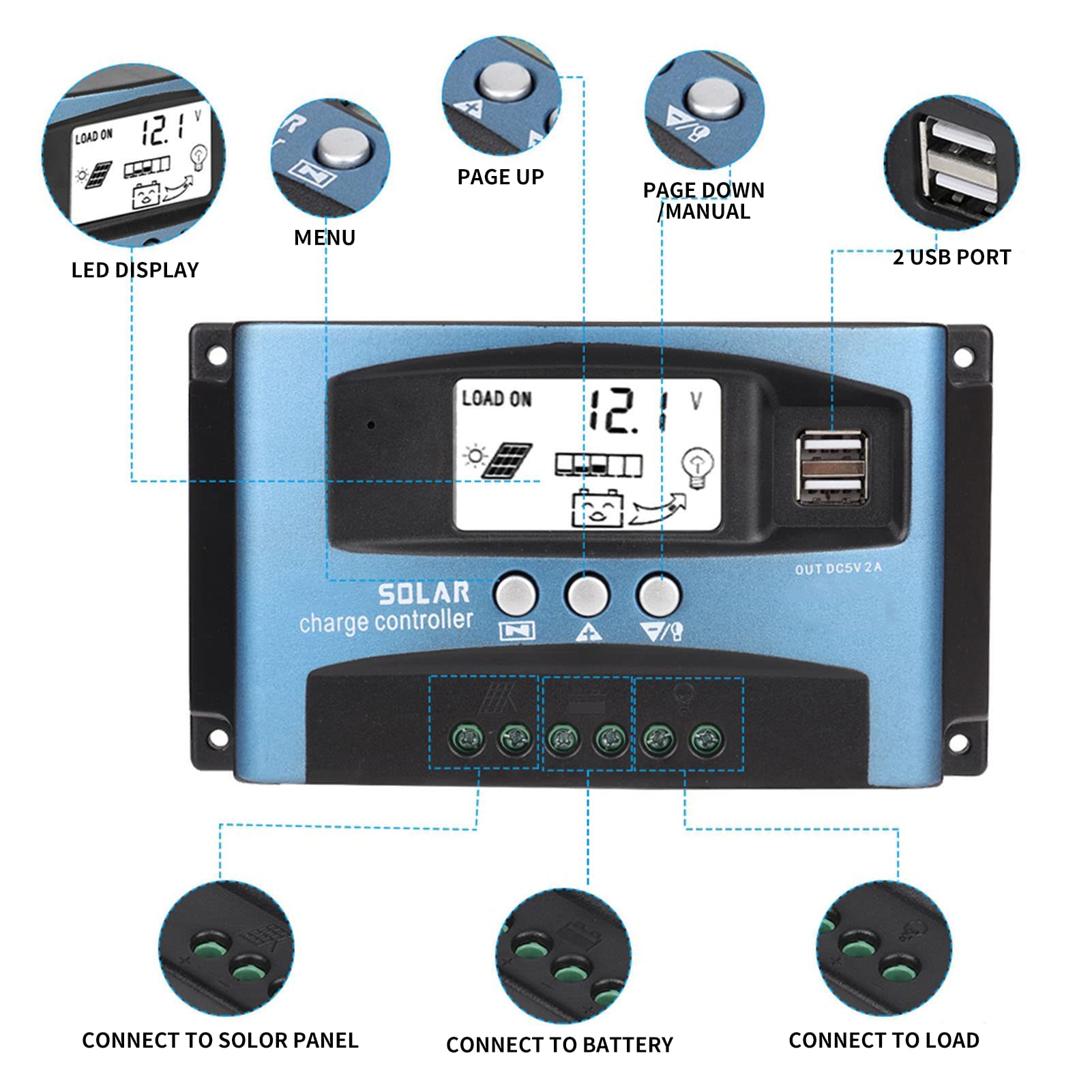 Gugxiom 100A Solar Charge Controller, 12V/24V Adaptive MPPT Tracking Charging Solar Charger Controller with LCD Display, 3 Stage Charging Dual USB Solar Panel Controller(100A)