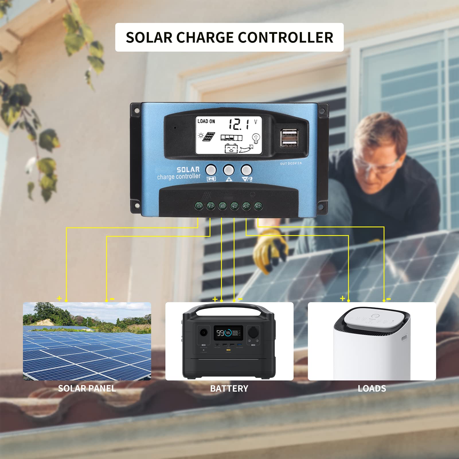 Gugxiom 100A Solar Charge Controller, 12V/24V Adaptive MPPT Tracking Charging Solar Charger Controller with LCD Display, 3 Stage Charging Dual USB Solar Panel Controller(100A)