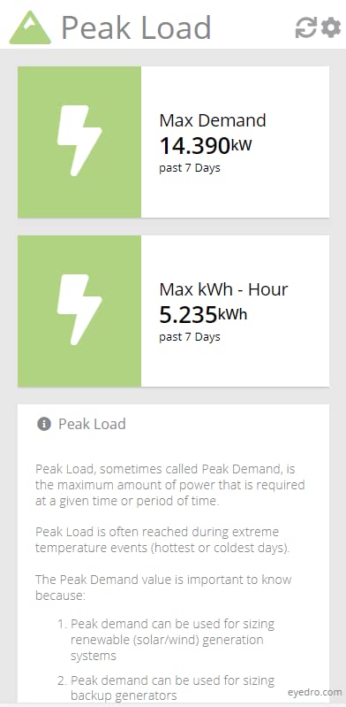 Eyedro Business 3-Phase Solar & Energy Monitor - View Your High Resolution Energy Usage in a Variety of ways via My.Eyedro.com (No Fee) - Energy Costs in Real Time - EYEDRO5-BEW (Ethernet/WIFI)