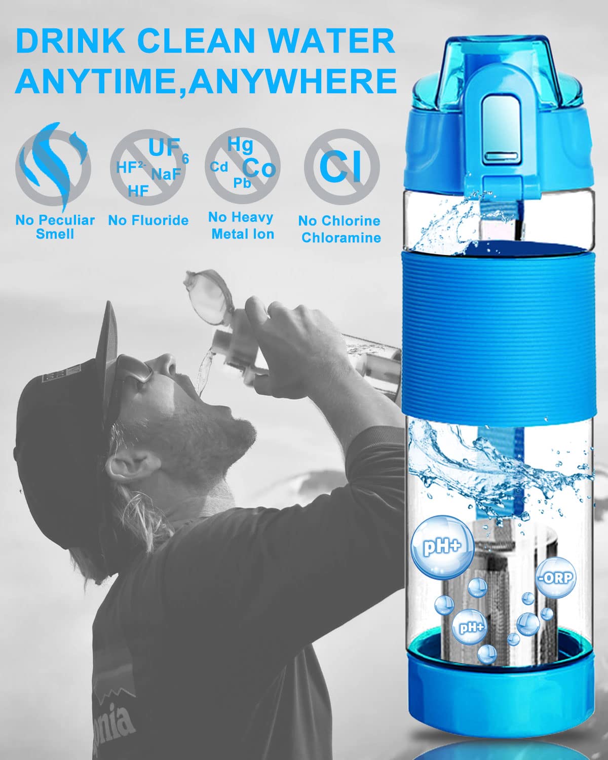 Filterelated Alkaline Water Bottle Replacement Filter Cartridge for Filterelated 6501 Alkaline Water Cup