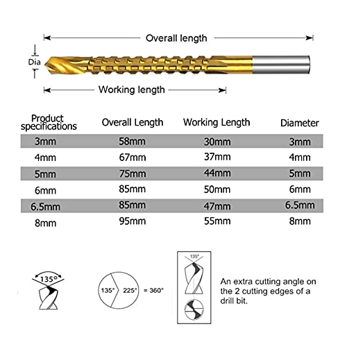 VIEUE Drill Bits 4/6 Piece Cobalt Bit Set Spiral Metric Composite Tap Bit Tap Twist Bit Wood Drill for Cutting Drilling Slotting (Color : 3 4 5 6 6.5 8MM)