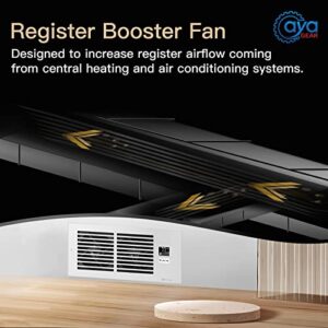 AyA Gear Register Booster Fan, Quiet AC Vent Fan with Thermostat Control, Heating Cooling Register Booster Fan Fits 4” x 10” Register Holes, White