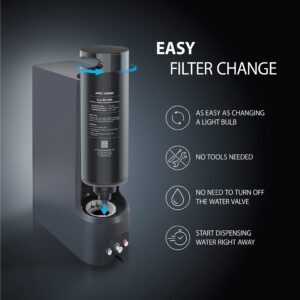APEC WATER ROTL-AIO Replacement Filter Cartridge – 600 GPD Reverse Osmosis Filter, All in One, Removes 99% of impurities (FI-TL-AIO)