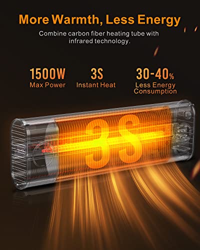 Infrared Patio Heater, Fast Garage Heating Electric Patio Heater with 2 Heating Modes for Indoor & Outdoor, 1500W Wall-Mounted Heater with Remote Control for Home, Balcony, Garage, Basement, Backyard