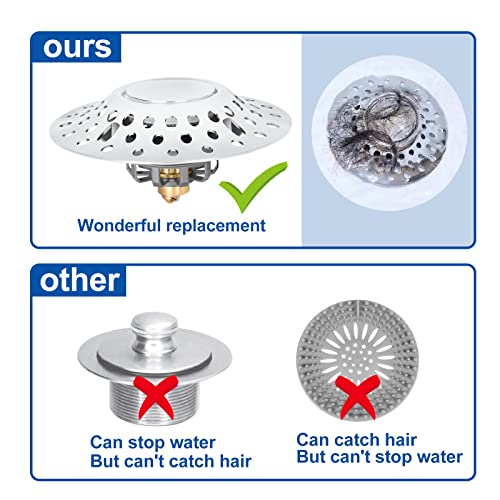 WEAQALD Universal Bathtub Stopper Tub Drain Hair Catcher: Bathroom Sink Strainer Bath Tub Bathroom Sink Drain Kit Accessories, Tub Cover Bathtub Plug Stopper Filter Replacement of Rubber Stopper