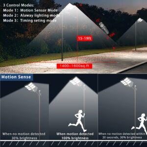 JAYNLT 800W Solar Street Light, 80000LM Dusk to Dawn Solar Parking Lot Lights IP67 Waterproof, 6500K Led Solar Security Light Outdoor with Motion Sensor and Remote Control for Yard, Garage, Road