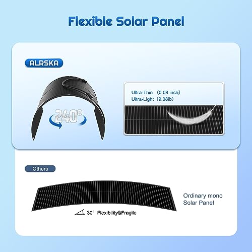 Alrska 200 Watt Flexible Solar Panel, 12 Volt Monocrystalline Semi-Flexible Solar Panels Bendable Mono Off-Grid Charger for Marine, RV, Cabin, Van, Car and Uneven Surfaces