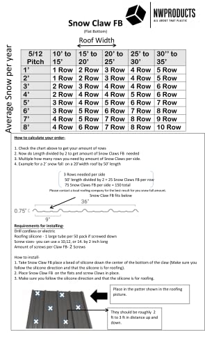 Snow Claw FB 50 Pack Snow Guard, Snow Stops, Snow Breaks, ice Guards,Metal Roofing Guard