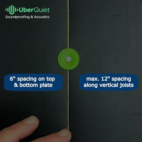 UberQuiet MLV Cap Nails, 1-inch, for Installation of Mass-Loaded Vinyl Noise Barriers, Small (250 pcs)