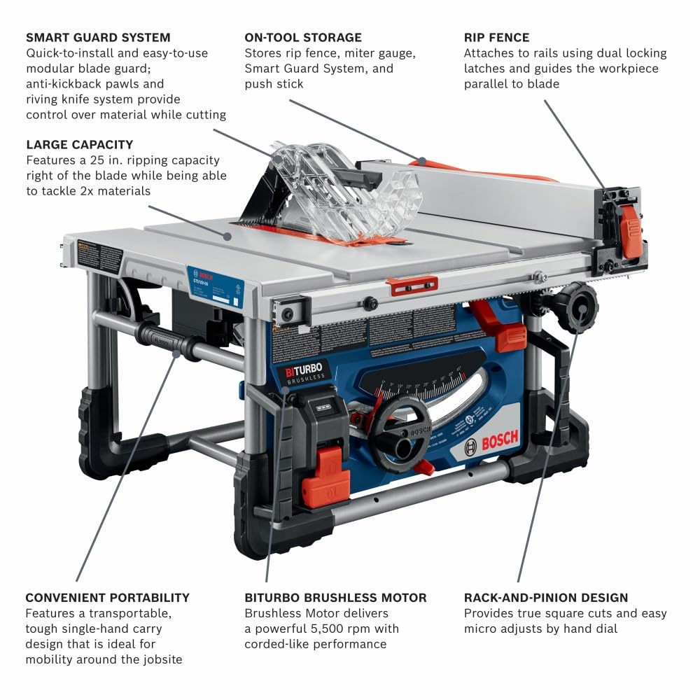 BOSCH GTS18V-08N PROFACTOR™ 18V 8-1/4 In. Portable Table Saw (Bare Tool)