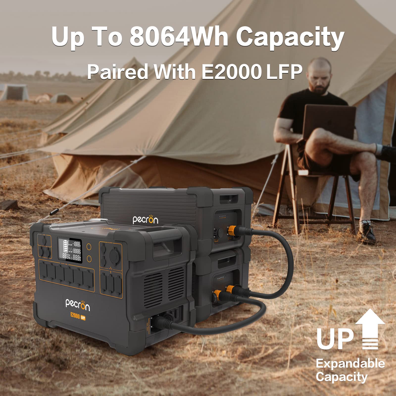 pecron Solar Generator E2000LFP,E2000LFP Portable power station with 4X 200W Solar Panels with 6X110V/2000W AC Outlets,LiFePO4 Battery Backup for Outdoors Camping Emergency