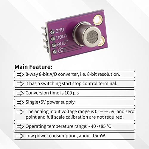 EC Buying MS1100 Gas Sensor, VOCs Sensor for Air Quality, Carbon Dioxide Formaldehyde Monitoring TVOC CO2 Gas Sensor Module, Sensor Arduino I2C