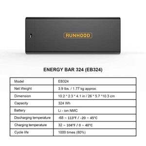 Runhood 324Wh Energy Bar for Portable Power Station DC&AC Connector Solar Panel and Other Runhood Electronics Module