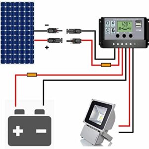 Vorole 10AWG/6mm² Solar Panel Extension Cable, 20FT Cable Wire with Female&Male Connector, 1 Pair Black&Red