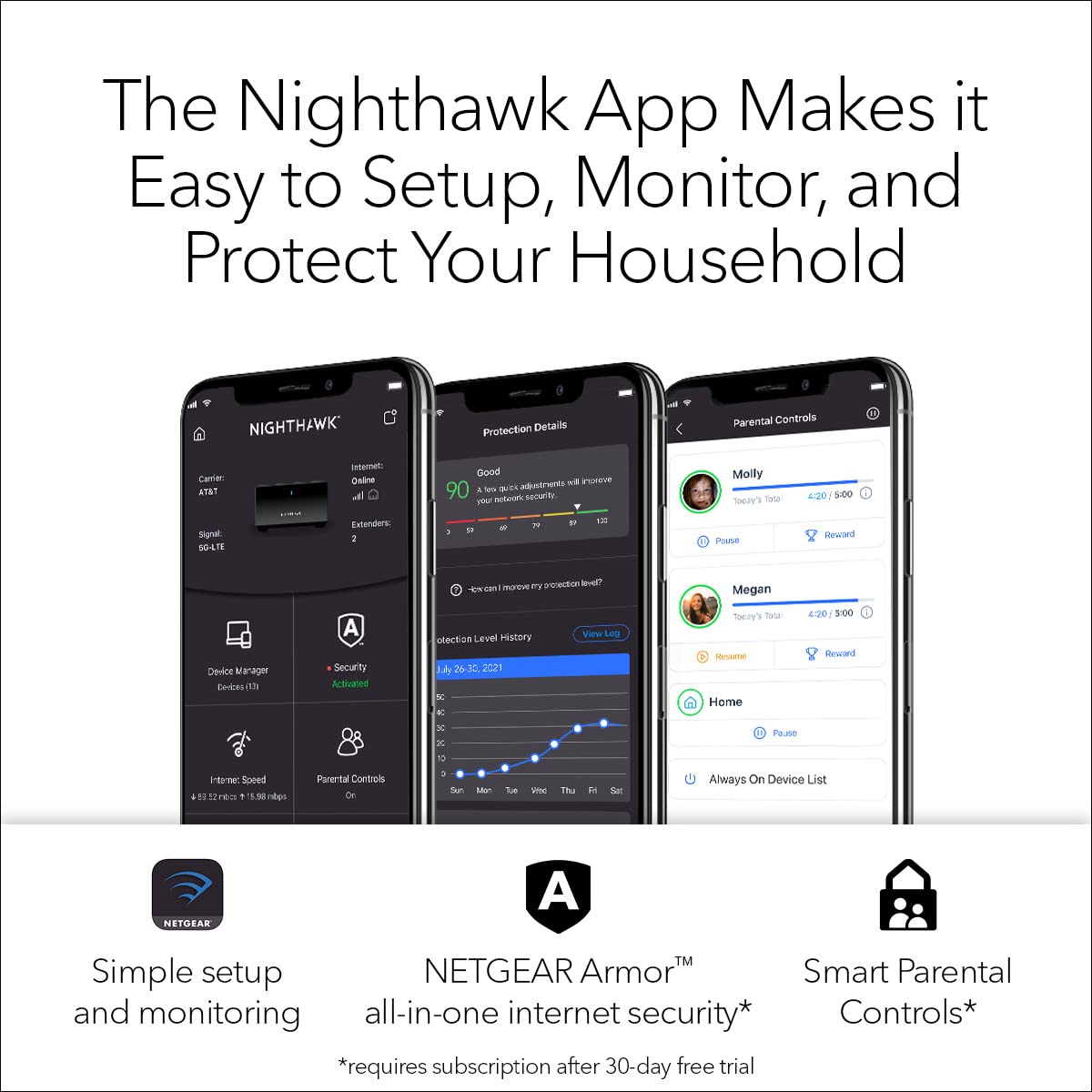 NETGEAR Nighthawk Advanced Whole Home Mesh WiFi 6 System (MK72)– AX3000 Router with 1 Satellite Extender, Coverage up to 3,000 sq. ft. and 35+ Devices