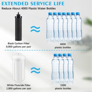 Water Filter Replacement for Water Filter, Black Activated Carbon Filters and 2 Fluoride Filters Compatible with Big, Light, Imperial, Travel, Crown and Royal Series