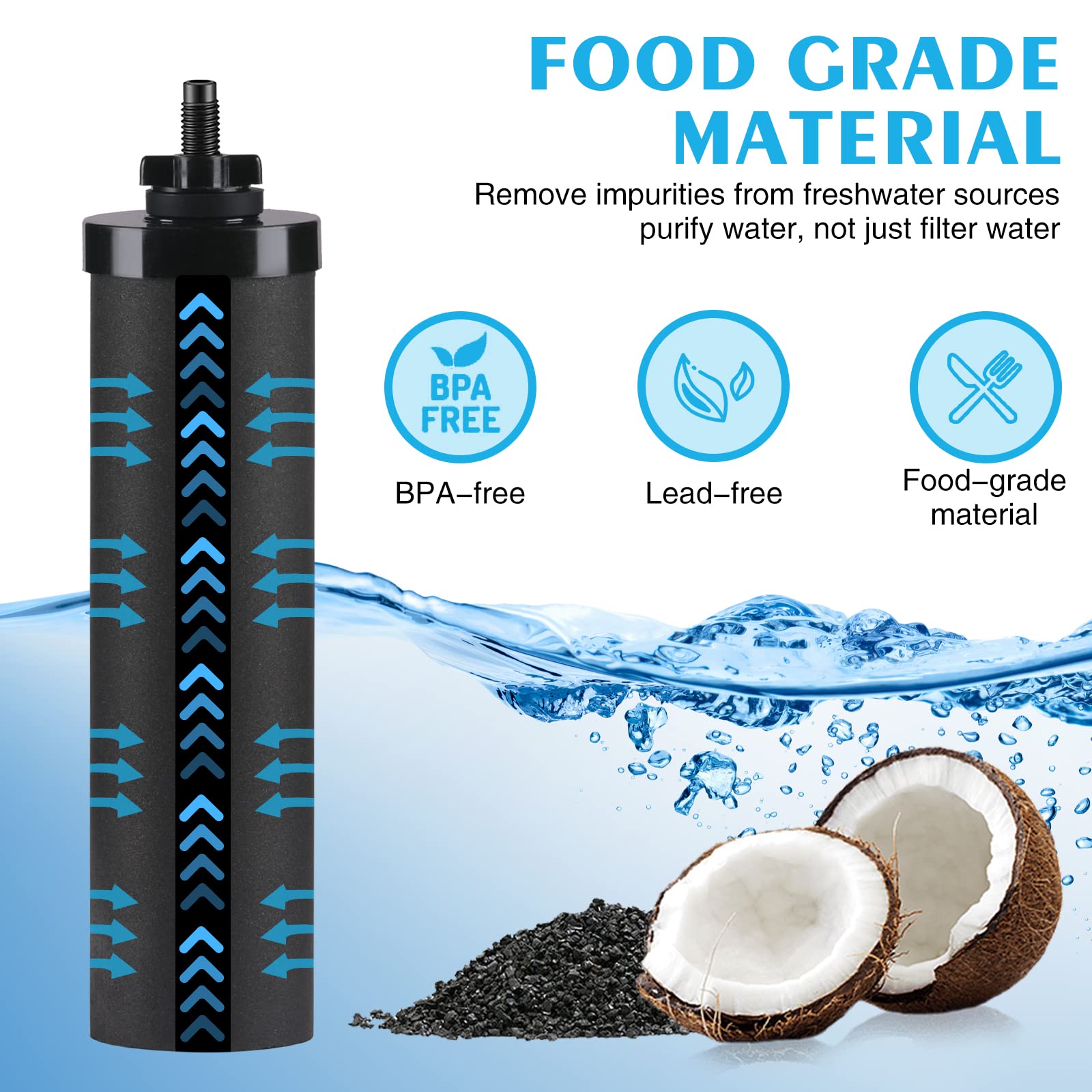 Water Filter Replacement for Water Filter, Black Activated Carbon Filters and 2 Fluoride Filters Compatible with Big, Light, Imperial, Travel, Crown and Royal Series