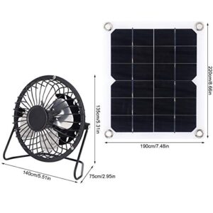 Nikou 10W Photovoltaic Solar Panel with Cooling Fan for Home Pet Dog House