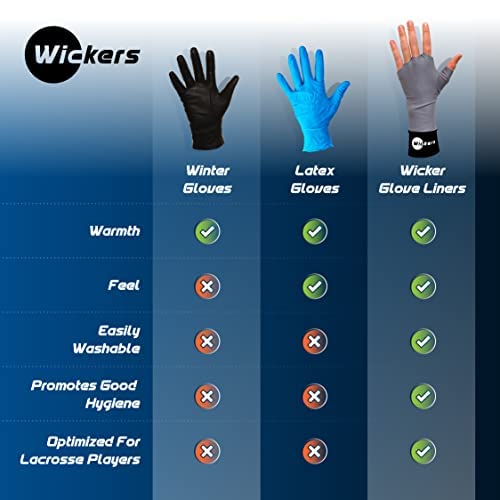 Wickers Lacrosse Glove Liners (Large, Gray)