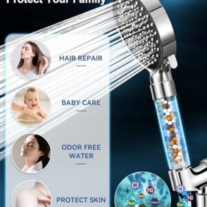 ODMJ Filtered Shower Head, High Pressure Shower Head with 6 Settings, Handheld Shower Head with 59" Hose and Bracket, Shower Head Filter for Hard Water, Water Saving Spray Soft Spa Shower Head