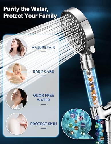 ODMJ Filtered Shower Head, High Pressure Shower Head with 6 Settings, Handheld Shower Head with 59" Hose and Bracket, Shower Head Filter for Hard Water, Water Saving Spray Soft Spa Shower Head