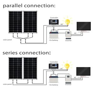 MEGSUN 100 Watt Monocrystalline Solar Panels are Designed to Provide 12 Volt, 22.8% High-Efficiency Power to Various Off-Grid Applications, Such as RV Boats, Batteries, Home Roofs, Campers, and More