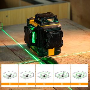 KAIWEETS Laser Level Green, 3X360° Laser Level, 3D Lines Laser 98ft/30M (Up to 196ft/60M with Detector) with Self-Levelling Mode, Manual Mode, Independents Windows, Magnetic Base