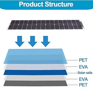 PHASFBJ 100W Solar Panel Kit with Solar Charge Controller + Extension Cable, 18V Solar Panel Trickle Charging Kit for Car, Marine, Motorcycle, RV, etc,30a Controller