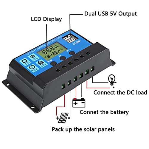 PHASFBJ 100W Solar Panel Kit with Solar Charge Controller + Extension Cable, 18V Solar Panel Trickle Charging Kit for Car, Marine, Motorcycle, RV, etc,30a Controller