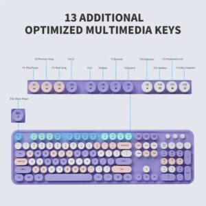 Wireless Keyboard and Mouse Combo - Soueto Retro Round Keycap Typewriter Keyboard with Phone Tablet Holder, 2.4GHz Wireless Optical Mouse with 3 DPI for PC, Laptop, MacBook, Windows (Purple)