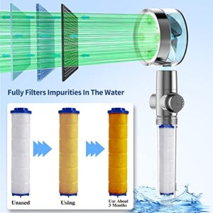 LED Shower Head with Handheld & 3-Color Water Temperature-Controlled Changing Light,Turbo Fan High Pressure Hydro Jet Detachable Shower Head Kit,Filtered Shower Head with Hose, Holder & 6 Filters