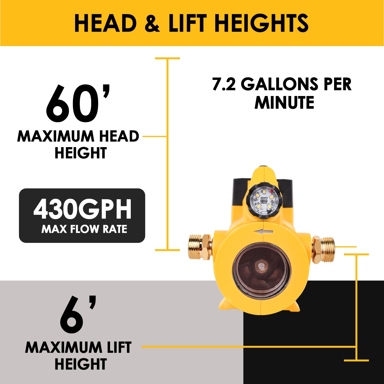 Mellif Cordless Diesel Transfer Pump for 20V Battery, Portable Self-Priming Pump, Electric Utility Pump for Diesel Boat Truck (Tool Only, No Battery)