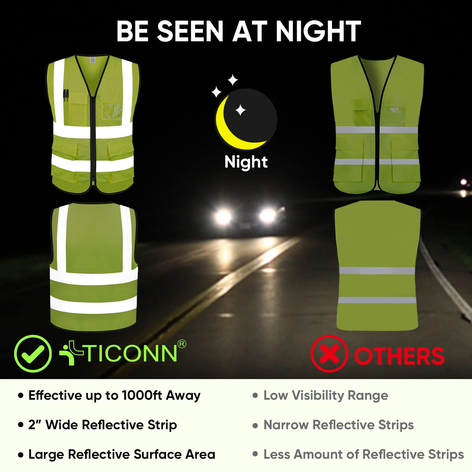 TICONN Reflective Safety Vest High Visibility Class II Mesh Vest for Women & Men Meets ANSI Standards (1PK, Yellow, XL)