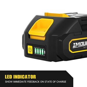 IMOUMLIVE 21V Battery, Lithium Ion, 2.0Ah …