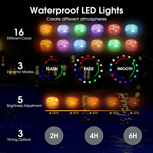 TTKTK Mini Submersible LED Pool Lights with Remote, 16 Colors Changing Underwater Lights Battery Operated, IP68 Waterproof Hot Tub Lights for Fountain Pool Christmas Party-10 Pack