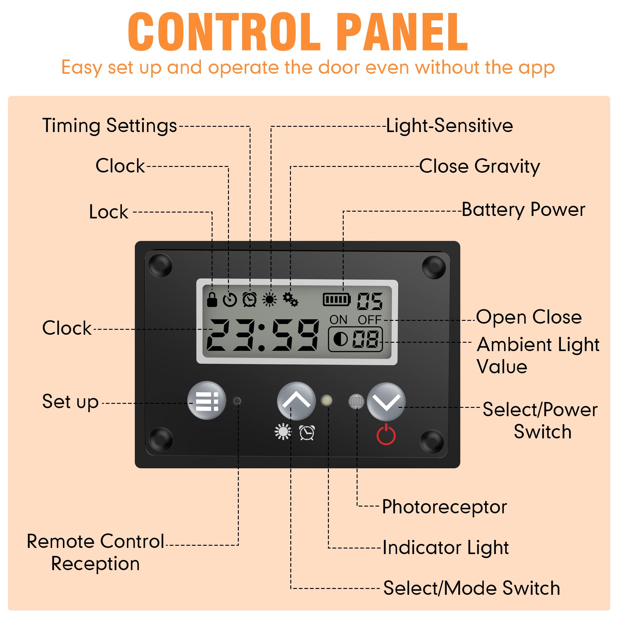 CODESFIR Automatic Chicken Coop Door Opener with Timer Remote Control Programmable Light Sensor, Battery Powered Auto Chicken Door with LCD Screen, Evening and Morning Delay, Aluminum Door