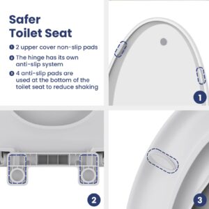 THORIFLY Toilet Seat with Built-In Potty Training Seat, Slow-Close, Never Loosen, Thickened Durable Plastic, Easy to Clean and Install, Fits both Adults Child, ELONGATED White (18.5")