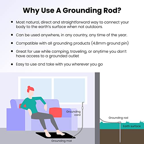 Hooga Grounding Rod with 40 ft Ground Wire for Grounded Earth Connected Products, Mats, Sheets, Pads, Wrist Bands, Blankets, Pillow Case. Stay Grounded Indoors. Stainless Steel Rod. Great for Travel.