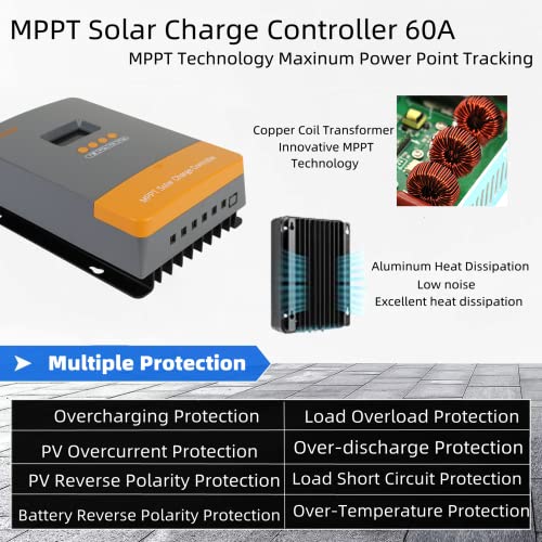 MPPT Solar Charger Controller 12V/24V/36V/48V Auto 60A Solar Charge Controller Backlight LCD Display Solar Panel Regulator Charge Controller for Sealed Lead Acid Flooded Gel and Lithium Battery