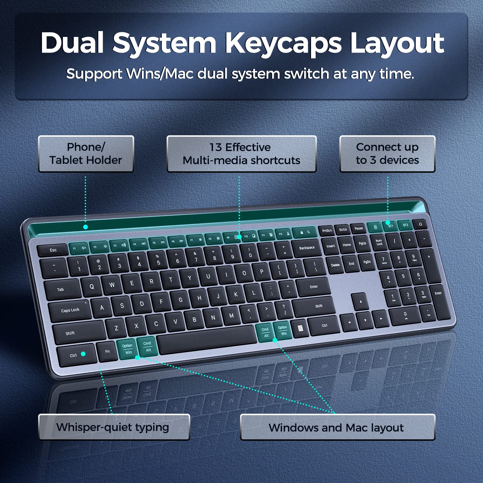 Wireless Keyboard,Multi-Device 2.4G/Bluetooth Keyboard Ultra-Slim Full Size Computer Keyboard With Numeric Pad,iPad Keyboard With Tablet Holder,Quiet USB Keyboard for iPad,iPhone,Laptop,PC,Mac