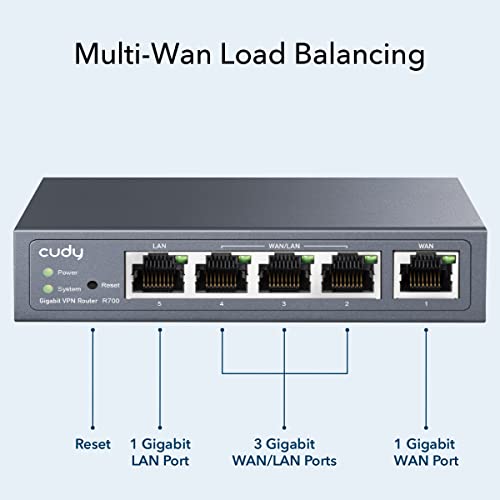 Cudy New Gigabit Multi-WAN VPN Router, Up to 4 Gigabit WAN Ports, SMB Router, Load Balance, Lightning Protection, PPTP L2TP WireGuard OpenVPN IPsec VPN Router