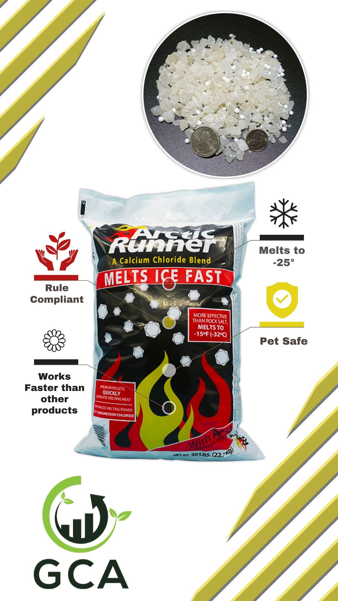 Arctic Runner Calcium Chloride Ice Melt- [Pallet of Ice Melt] 50 lb Bags- Pet, Concrete, Plant Friendly - Commercial Grade [No Magesium Chloride] Snow & Ice Melter- Melts to -15°F Pallet of (49 Bags)