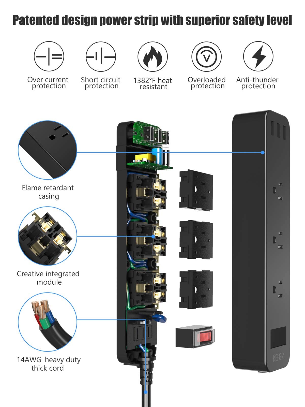 Outdoor Power Strip Weatherproof with USB Ports, 6ft Extension Cord Waterproof Power Strip with Surge Protector, 3 Wide Outlets with Switch, Officeroom Bedroom TV