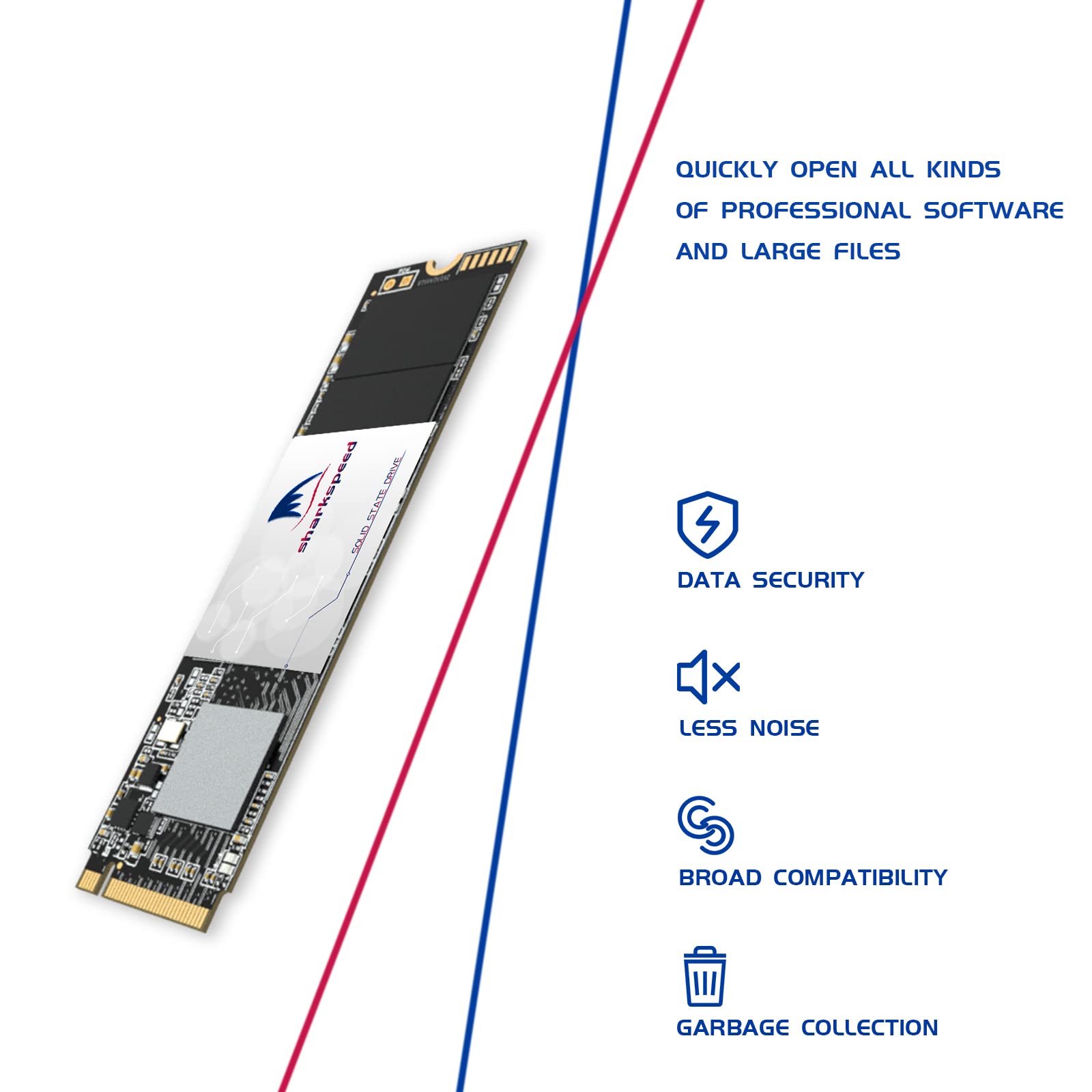 512GB SSD NVMe PCIe Gen 4 M.2 2280 SHARKSPEED Plus 3D NAND Internal High Performance Solid State Drive, TLC, PS5 Compatible，Storage for PC, Laptops, Gaming, up to 5,500MB/s (512GB, M.2 PCIe)