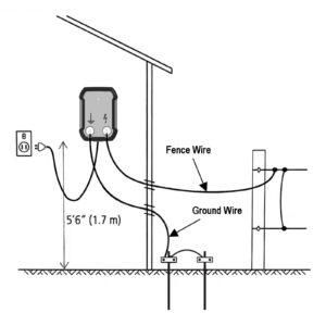 FenceMate AC Powered Electric Fence Charger Output 0.35J up to 7 Miles, Fence Energizer up to 7 kV to Contain Pet, Poultry, Keep Rodent & Nuisance Animals Out, Used in Homestead, Garden, Pond, Orchard